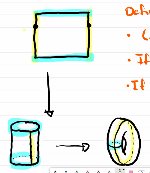 unit square to cylinder to torus.png